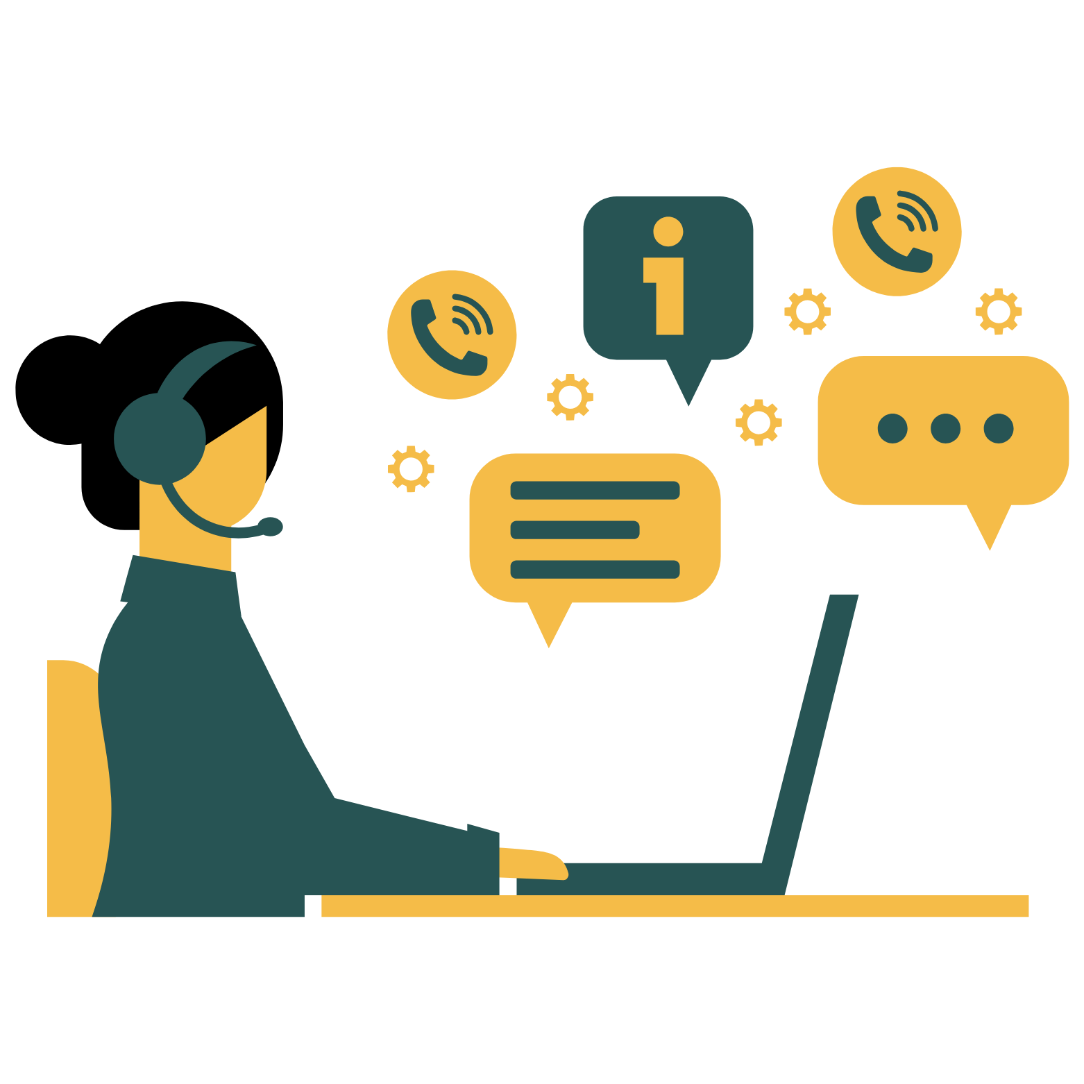 customer services AcomoDigital customer services