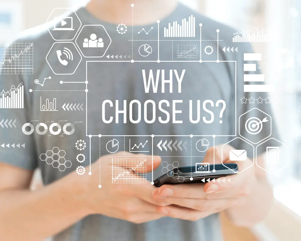 Why Choose Us